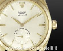 imitazioni rolex napoli|rolex italia.